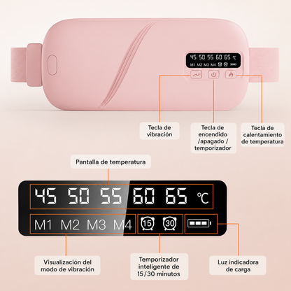 Cinturón térmico menstrual